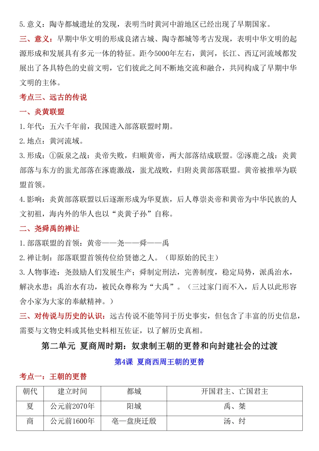 【初一全科资料】2026 新版七年级上册历史考点知识总结提纲-第6张图片-四季读书网