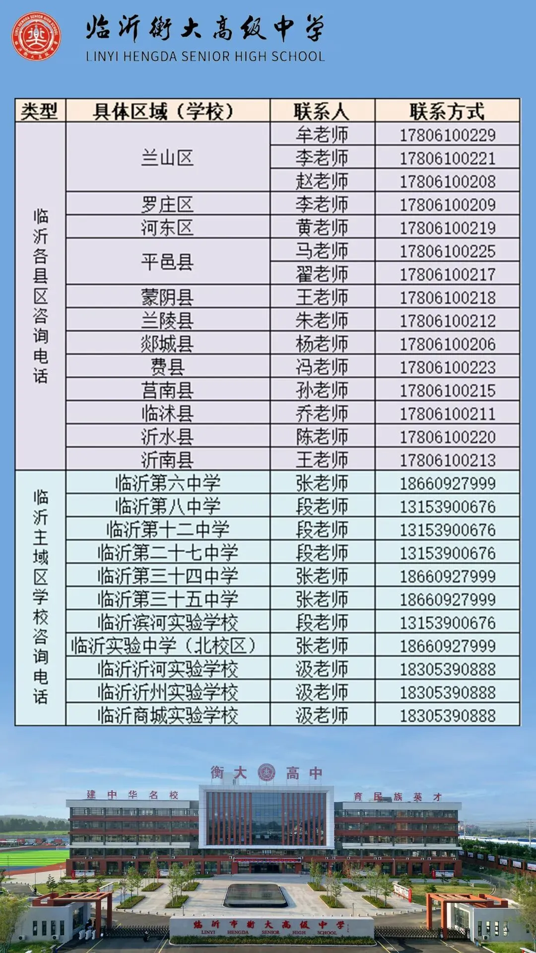 选科不迷茫!衡大高一家长会:专家解读新高考,奥赛赋能多元升学-第18张图片-四季读书网 选科不迷茫!衡大高一家长会:专家解读新高考,奥赛赋能多元升学-第18张图片-四季读书网