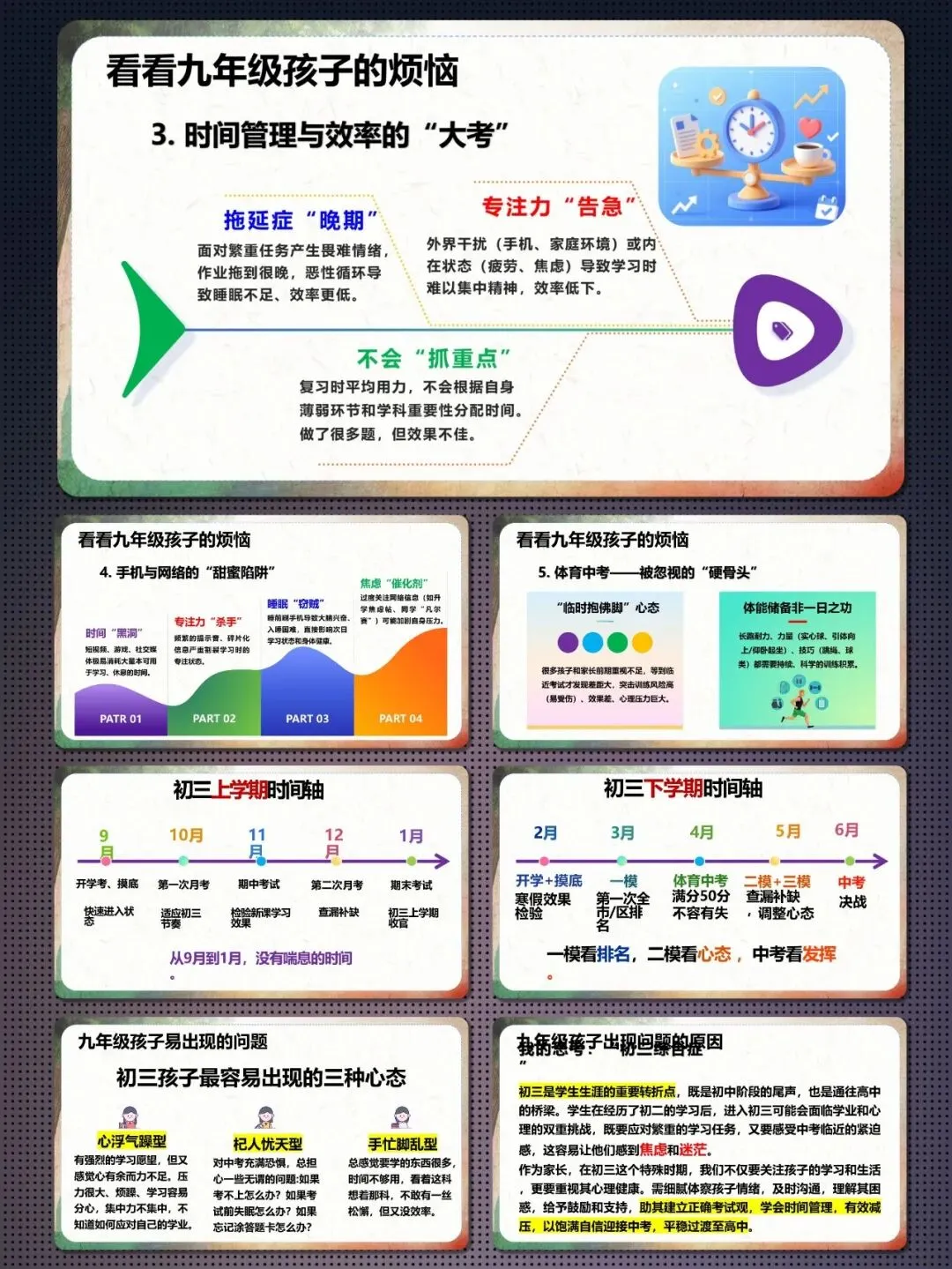 初三开学家长会,家长最想听的真心话家长那边的难听话,这个课件替你说-第6张图片-四季读书网