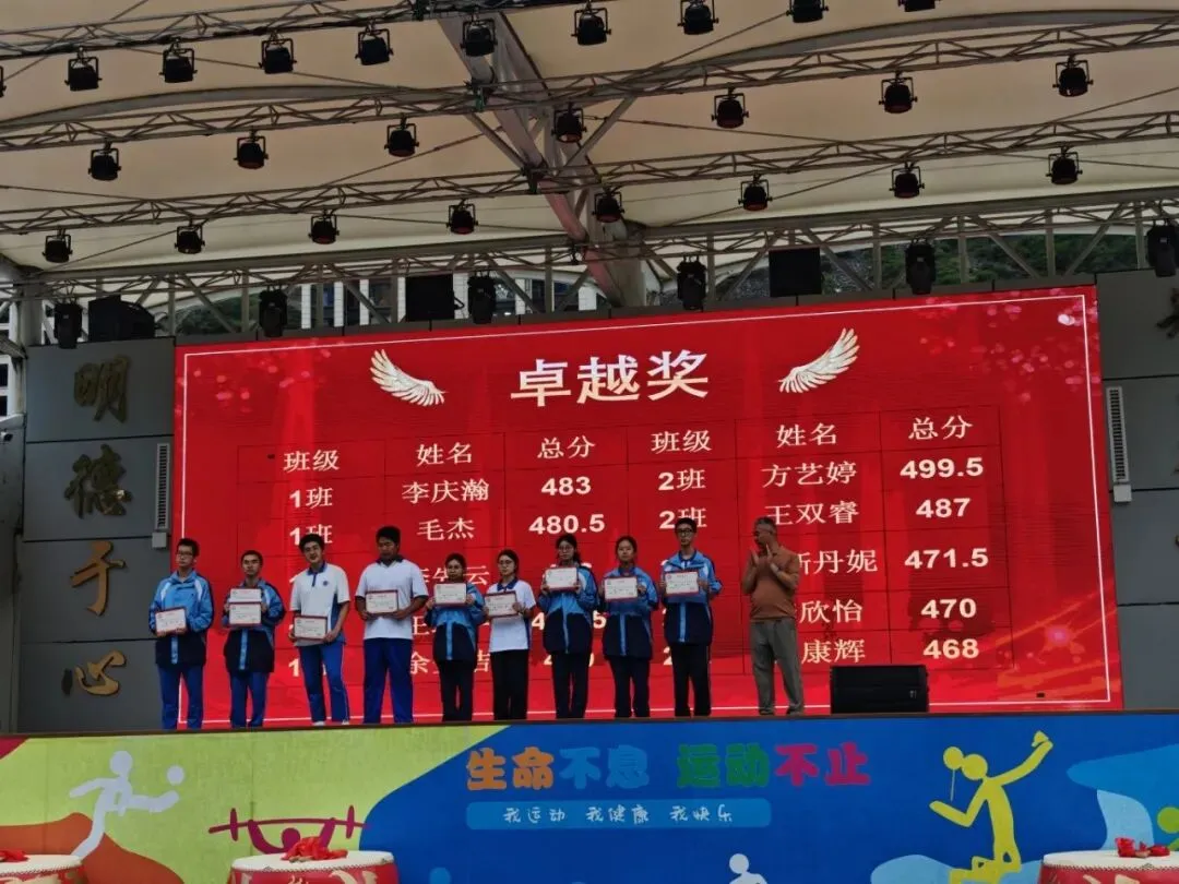 鏖战二百六十天 决胜中高考-第2张图片-四季读书网 鏖战二百六十天 决胜中高考-第2张图片-四季读书网