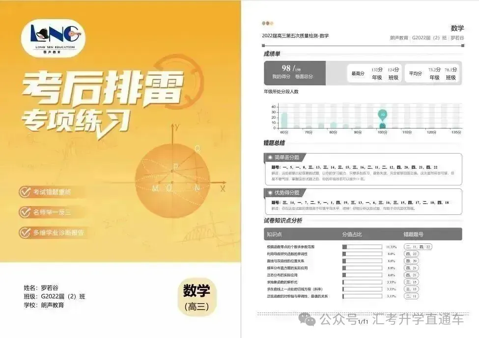 2027届朗声高考复读学校招生简章-第38张图片-四季读书网
