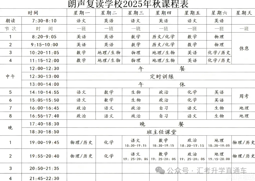 2027届朗声高考复读学校招生简章-第43张图片-四季读书网