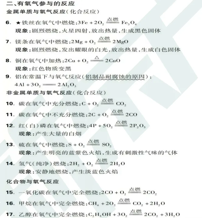 【初三中考备考】70个中考常考化学方程式梳理-第2张图片-四季读书网
