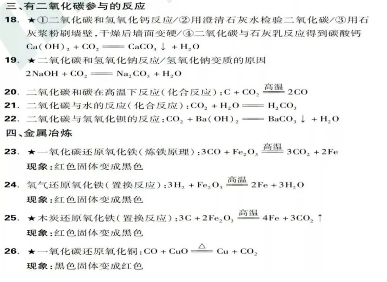【初三中考备考】70个中考常考化学方程式梳理-第3张图片-四季读书网