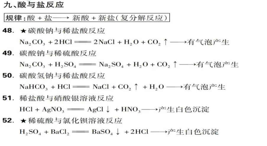 【初三中考备考】70个中考常考化学方程式梳理-第7张图片-四季读书网