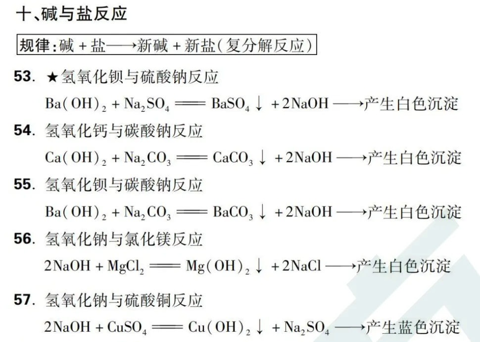 【初三中考备考】70个中考常考化学方程式梳理-第8张图片-四季读书网