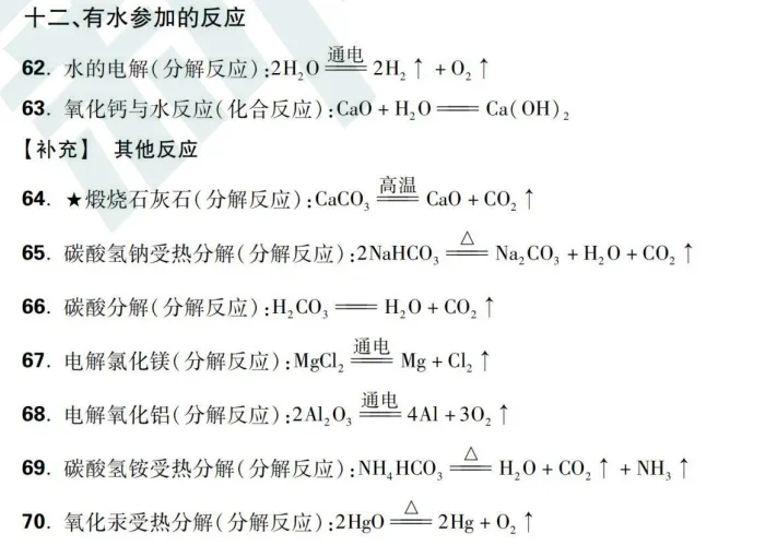 【初三中考备考】70个中考常考化学方程式梳理-第10张图片-四季读书网