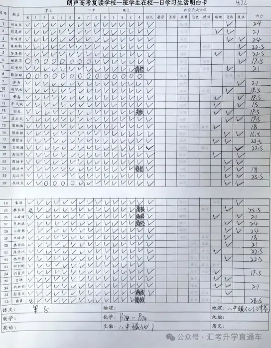 2027届朗声高考复读学校招生简章-第66张图片-四季读书网