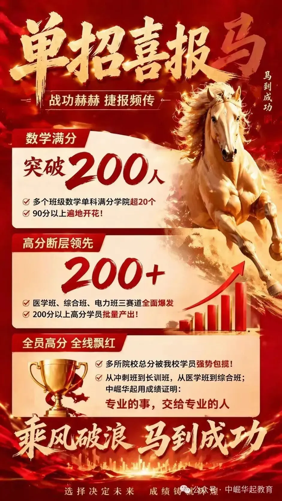 2027年南昌市青云谱区普通高考社会考生报名工作公告-第10张图片-四季读书网 2027年南昌市青云谱区普通高考社会考生报名工作公告-第10张图片-四季读书网