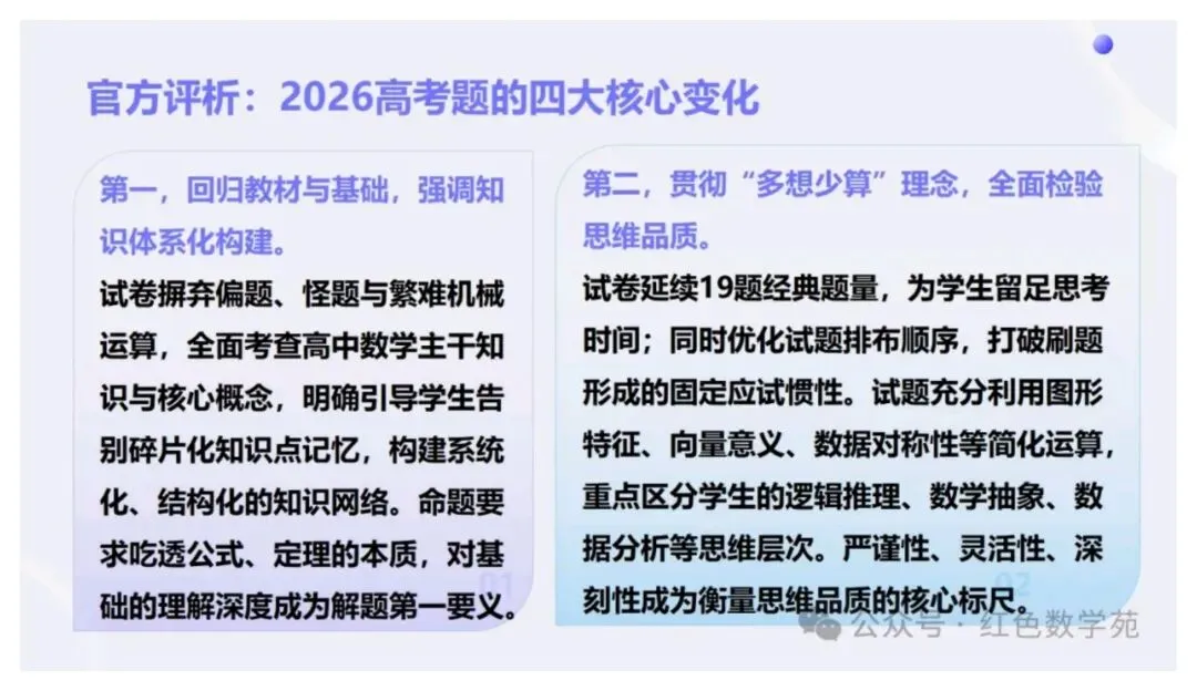 备考讲座:2027届高考数学全程备考教学实战-第11张图片-四季读书网