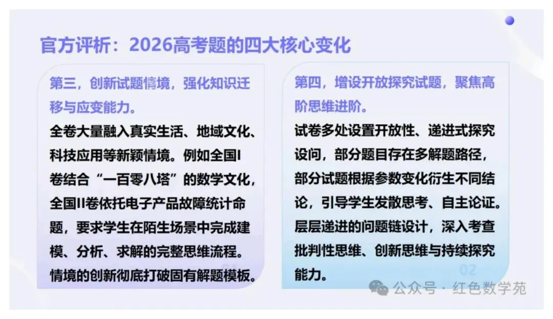 备考讲座:2027届高考数学全程备考教学实战-第12张图片-四季读书网