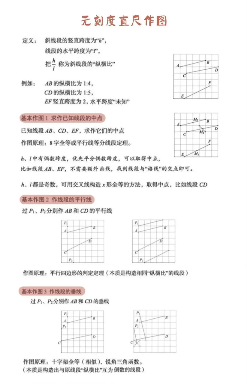 手里有尺却不能用?中考数学这种“变态”作图题,到底在考什么?-第1张图片-四季读书网