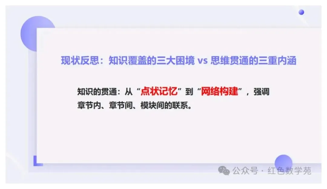备考讲座:2027届高考数学全程备考教学实战-第15张图片-四季读书网