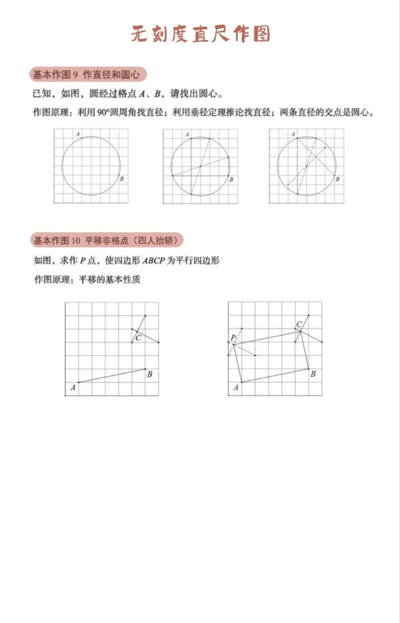 手里有尺却不能用?中考数学这种“变态”作图题,到底在考什么?-第4张图片-四季读书网