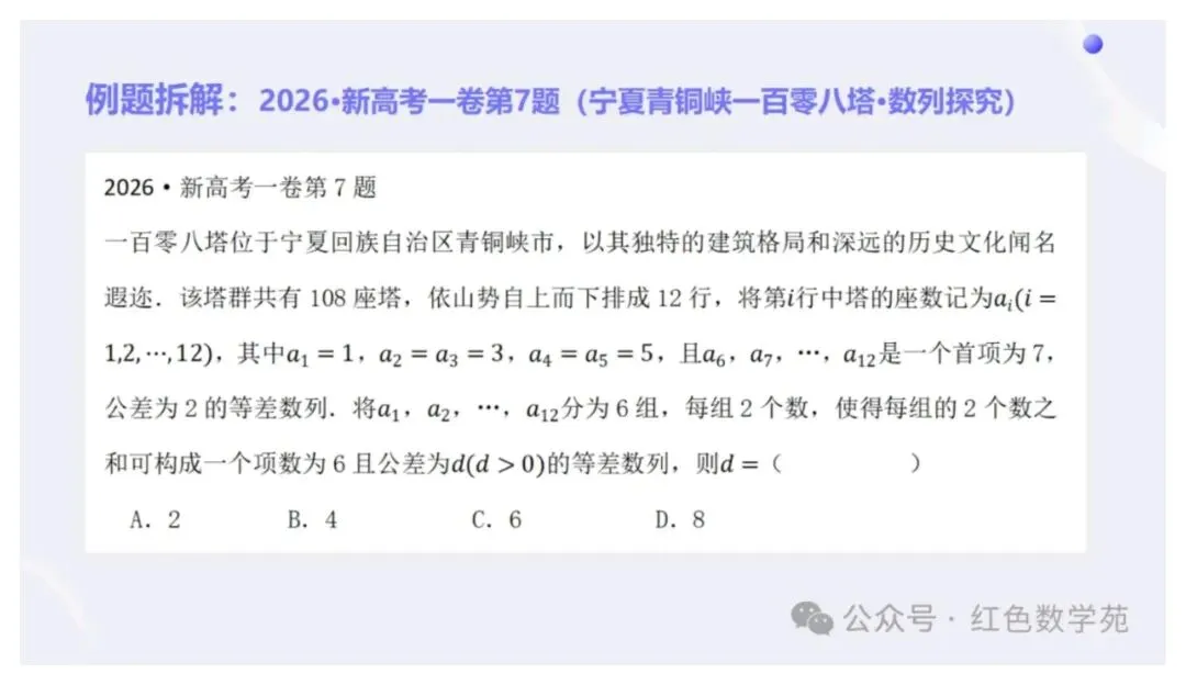 备考讲座:2027届高考数学全程备考教学实战-第17张图片-四季读书网