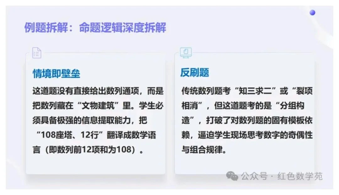 备考讲座:2027届高考数学全程备考教学实战-第18张图片-四季读书网