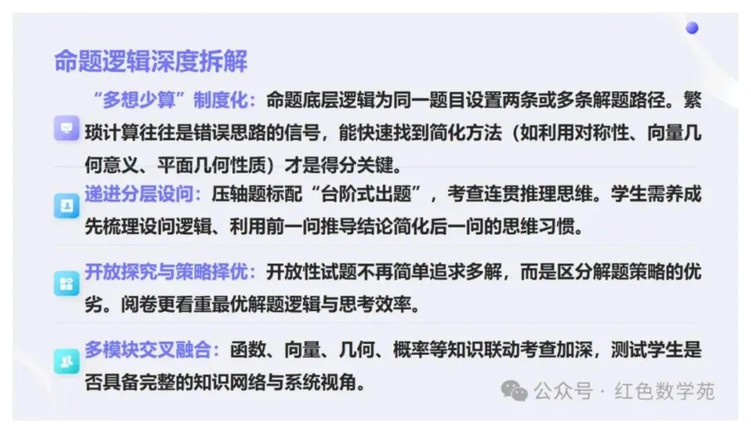 备考讲座:2027届高考数学全程备考教学实战-第23张图片-四季读书网