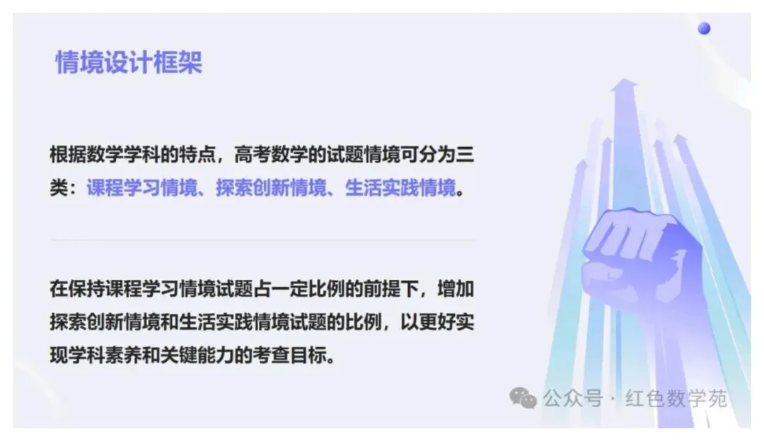 备考讲座:2027届高考数学全程备考教学实战-第24张图片-四季读书网
