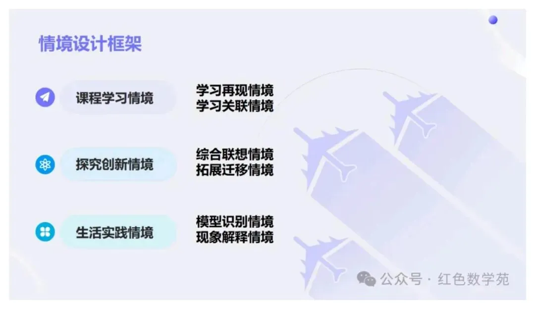 备考讲座:2027届高考数学全程备考教学实战-第25张图片-四季读书网