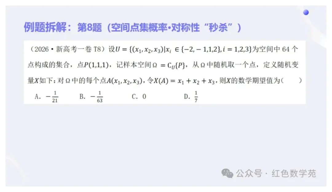 备考讲座:2027届高考数学全程备考教学实战-第26张图片-四季读书网