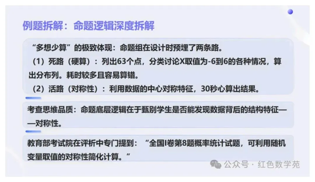 备考讲座:2027届高考数学全程备考教学实战-第31张图片-四季读书网
