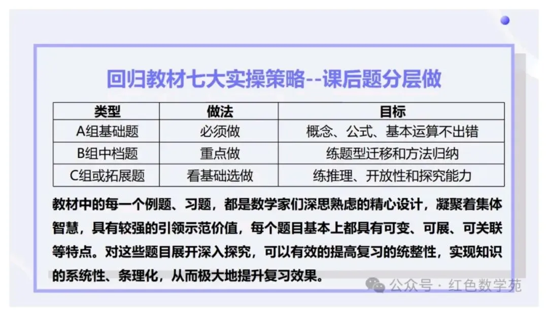 备考讲座:2027届高考数学全程备考教学实战-第46张图片-四季读书网