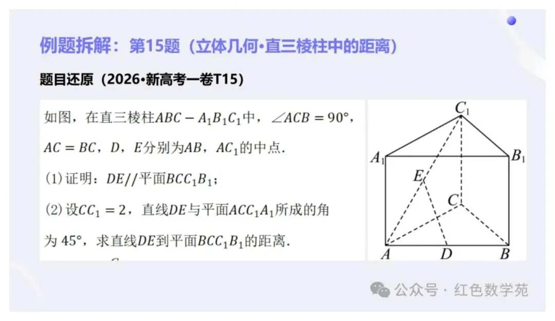 备考讲座:2027届高考数学全程备考教学实战-第51张图片-四季读书网