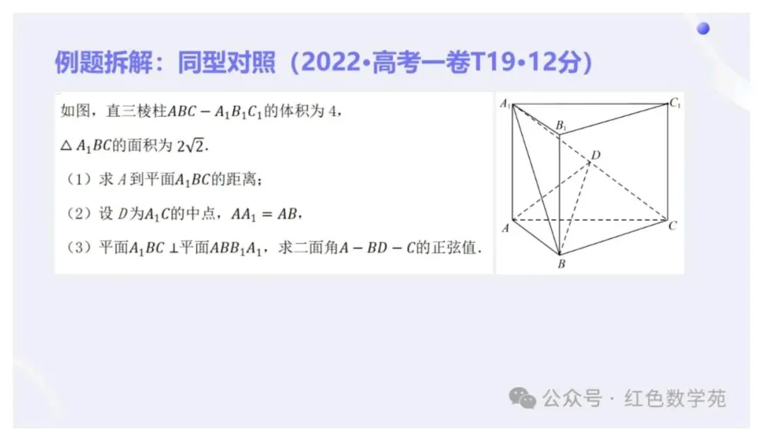 备考讲座:2027届高考数学全程备考教学实战-第55张图片-四季读书网