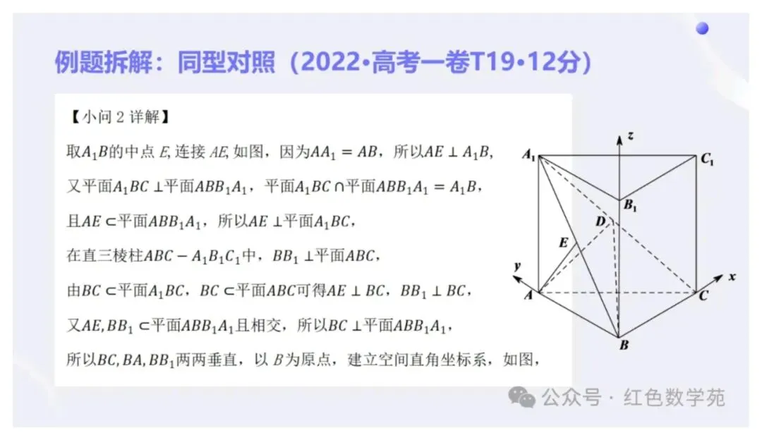 备考讲座:2027届高考数学全程备考教学实战-第57张图片-四季读书网