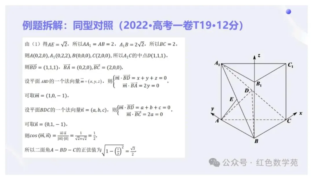 备考讲座:2027届高考数学全程备考教学实战-第58张图片-四季读书网
