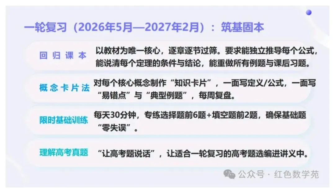 备考讲座:2027届高考数学全程备考教学实战-第71张图片-四季读书网