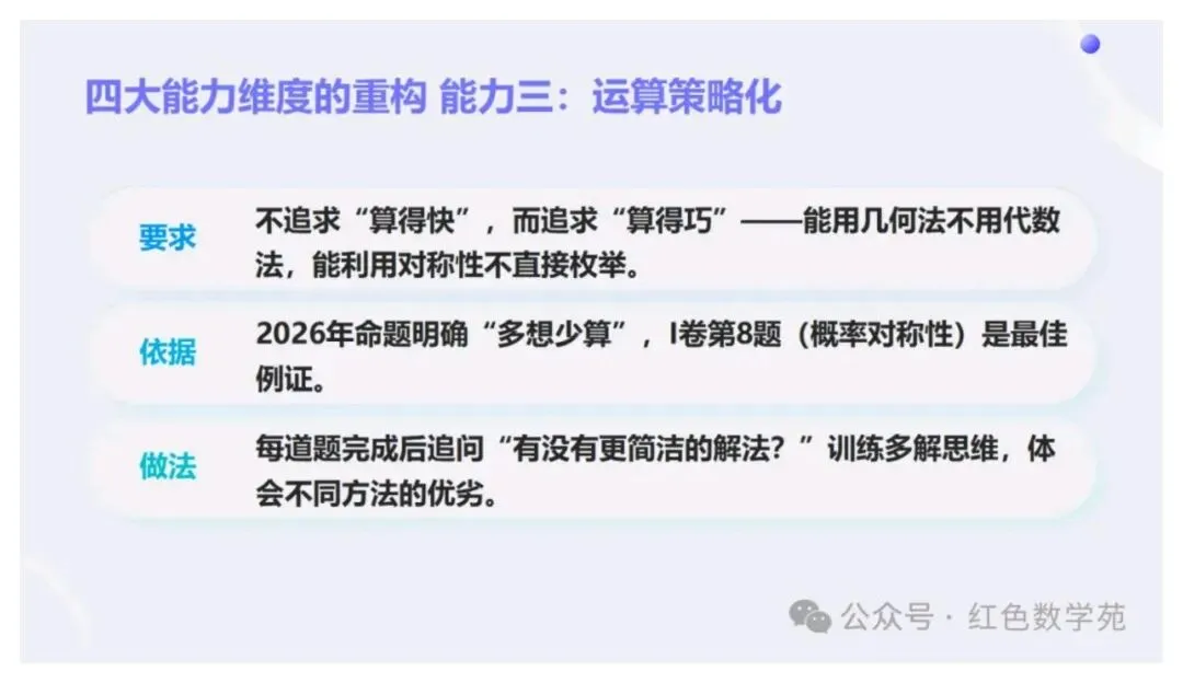 备考讲座:2027届高考数学全程备考教学实战-第78张图片-四季读书网