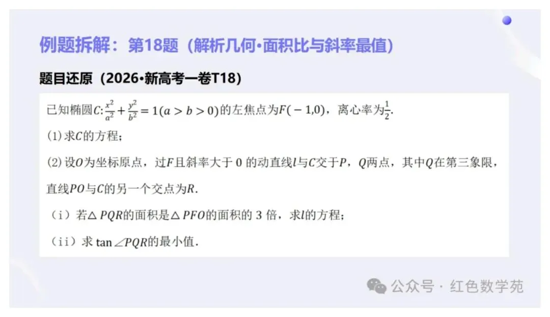 备考讲座:2027届高考数学全程备考教学实战-第80张图片-四季读书网