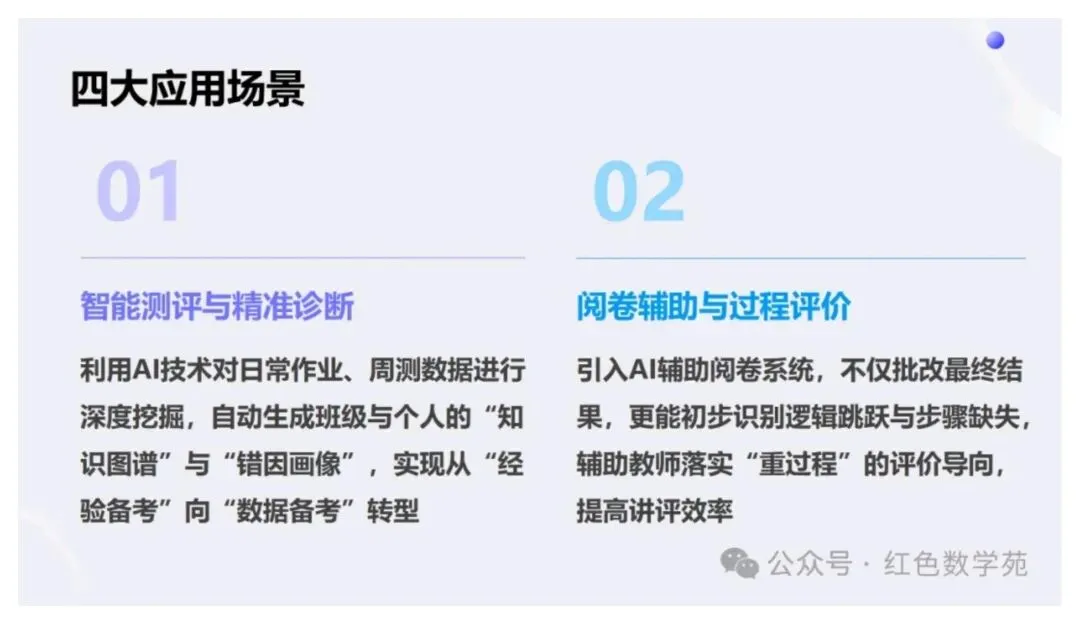 备考讲座:2027届高考数学全程备考教学实战-第85张图片-四季读书网