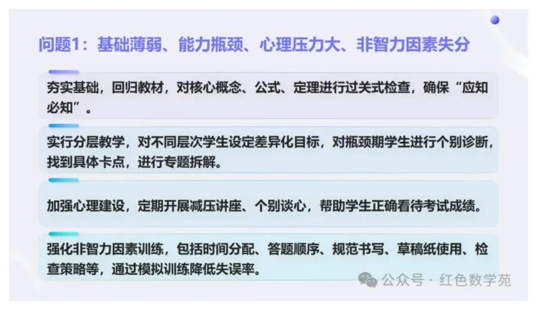 备考讲座:2027届高考数学全程备考教学实战-第89张图片-四季读书网