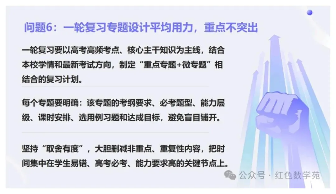 备考讲座:2027届高考数学全程备考教学实战-第94张图片-四季读书网