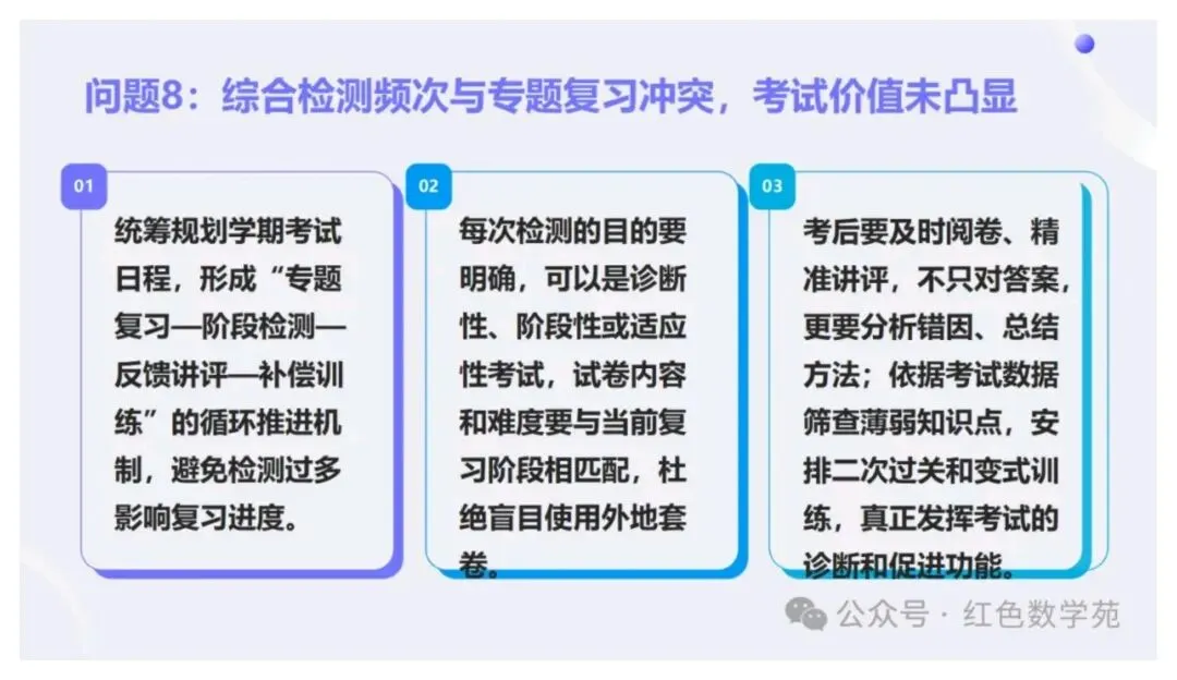 备考讲座:2027届高考数学全程备考教学实战-第96张图片-四季读书网