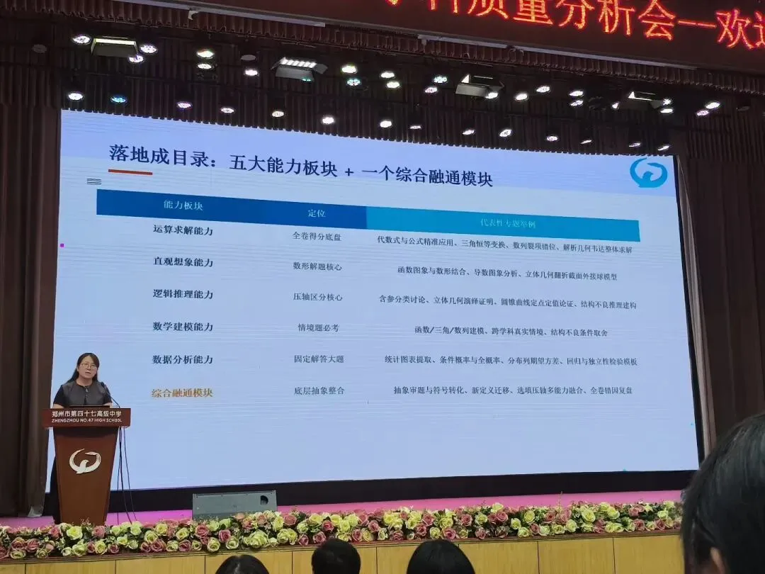 备考讲座:2027届高考数学全程备考教学实战-第102张图片-四季读书网