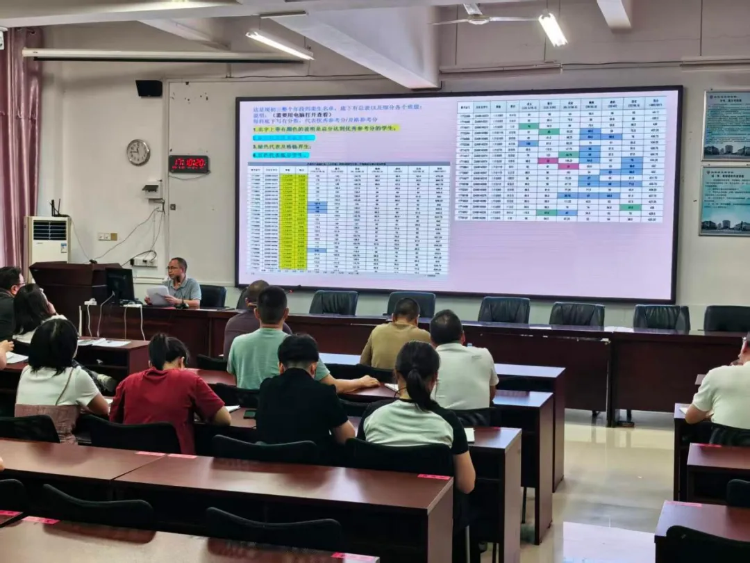 传承备考经验 聚力迎战中考——闽侯县东南学校召开初三毕业班教学工作交流会-第15张图片-四季读书网