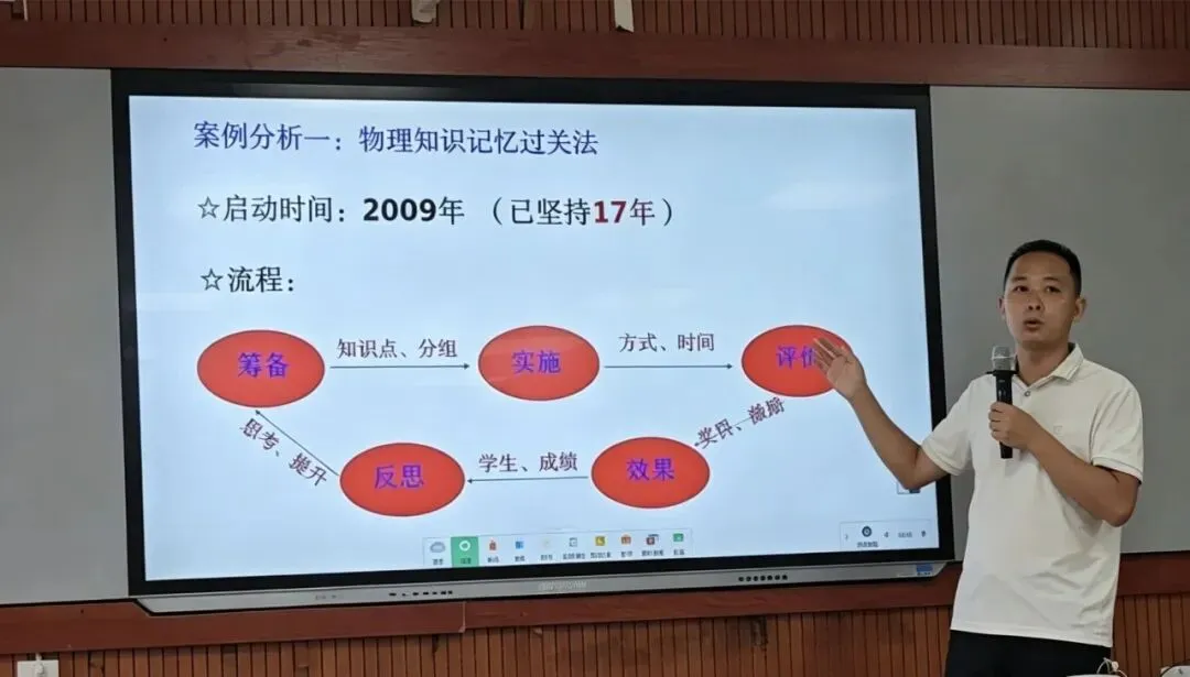 吉阳区开展初中物理同课异构暨中考备考专题研修活动-第5张图片-四季读书网 吉阳区开展初中物理同课异构暨中考备考专题研修活动-第5张图片-四季读书网