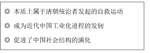 【中考真题】|2026年山东省初中学业水平考试历史试题(含参考答案及解析)-第3张图片-四季读书网