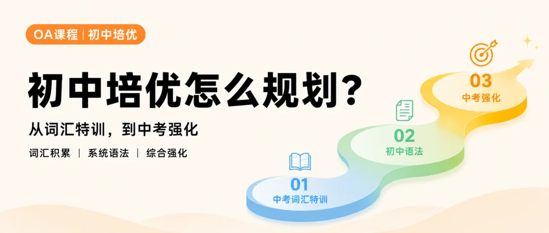 2027中考改革新题型确定!-第5张图片-四季读书网 2027中考改革新题型确定!-第5张图片-四季读书网