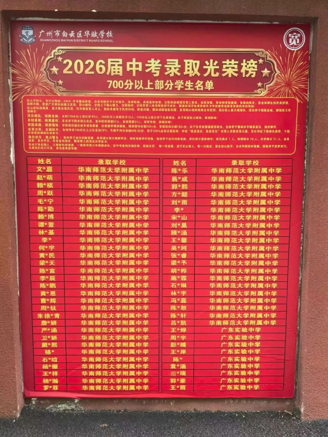 华附、省实、二中…烧鸡2026届中考录取榜曝光!-第1张图片-四季读书网 华附、省实、二中…烧鸡2026届中考录取榜曝光!-第1张图片-四季读书网