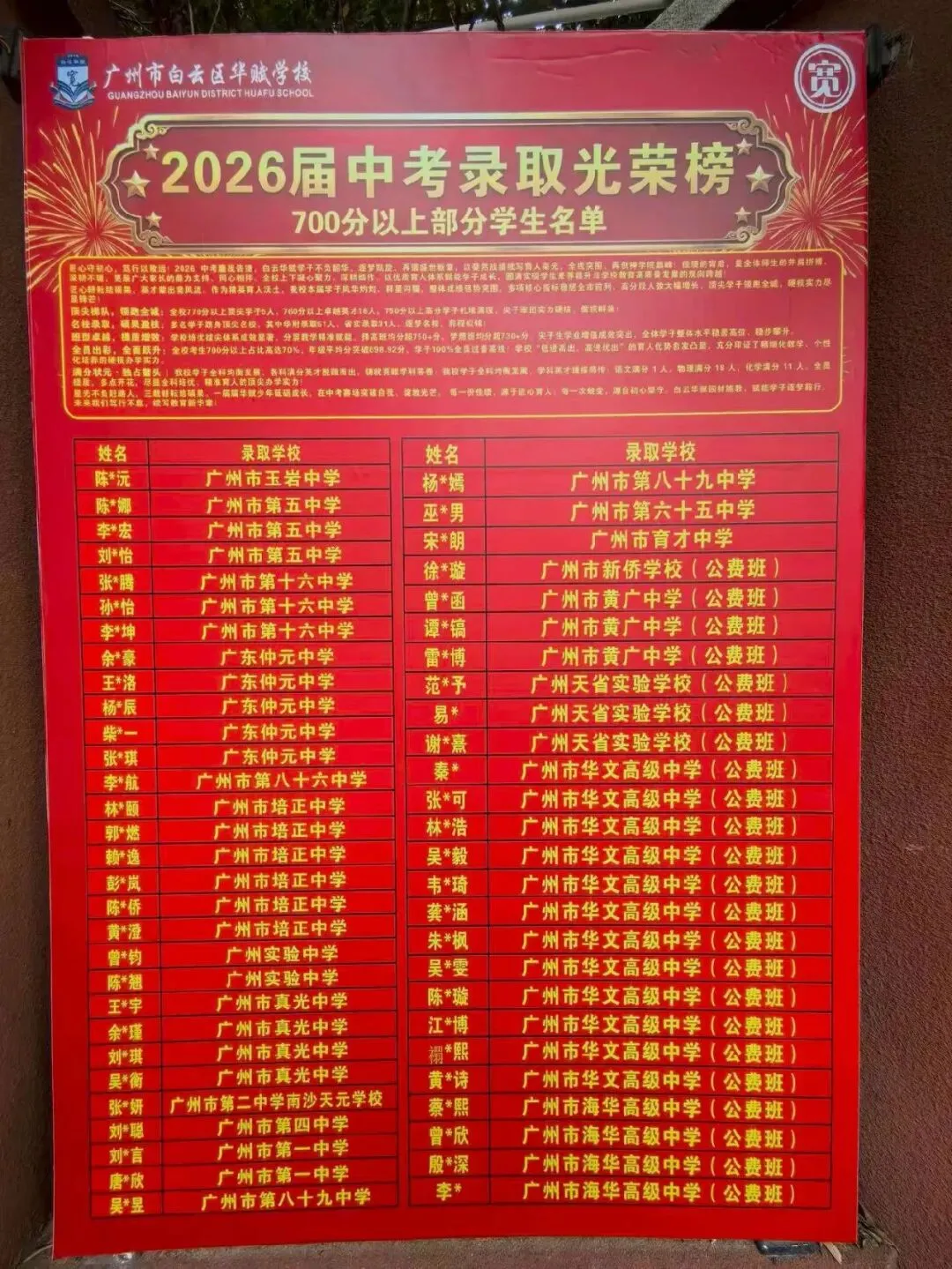 华附、省实、二中…烧鸡2026届中考录取榜曝光!-第5张图片-四季读书网 华附、省实、二中…烧鸡2026届中考录取榜曝光!-第5张图片-四季读书网