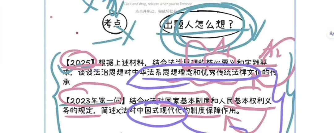 2025真题:结合法治思想的核心要义与实践要求,谈中华法系传承-第1张图片-四季读书网