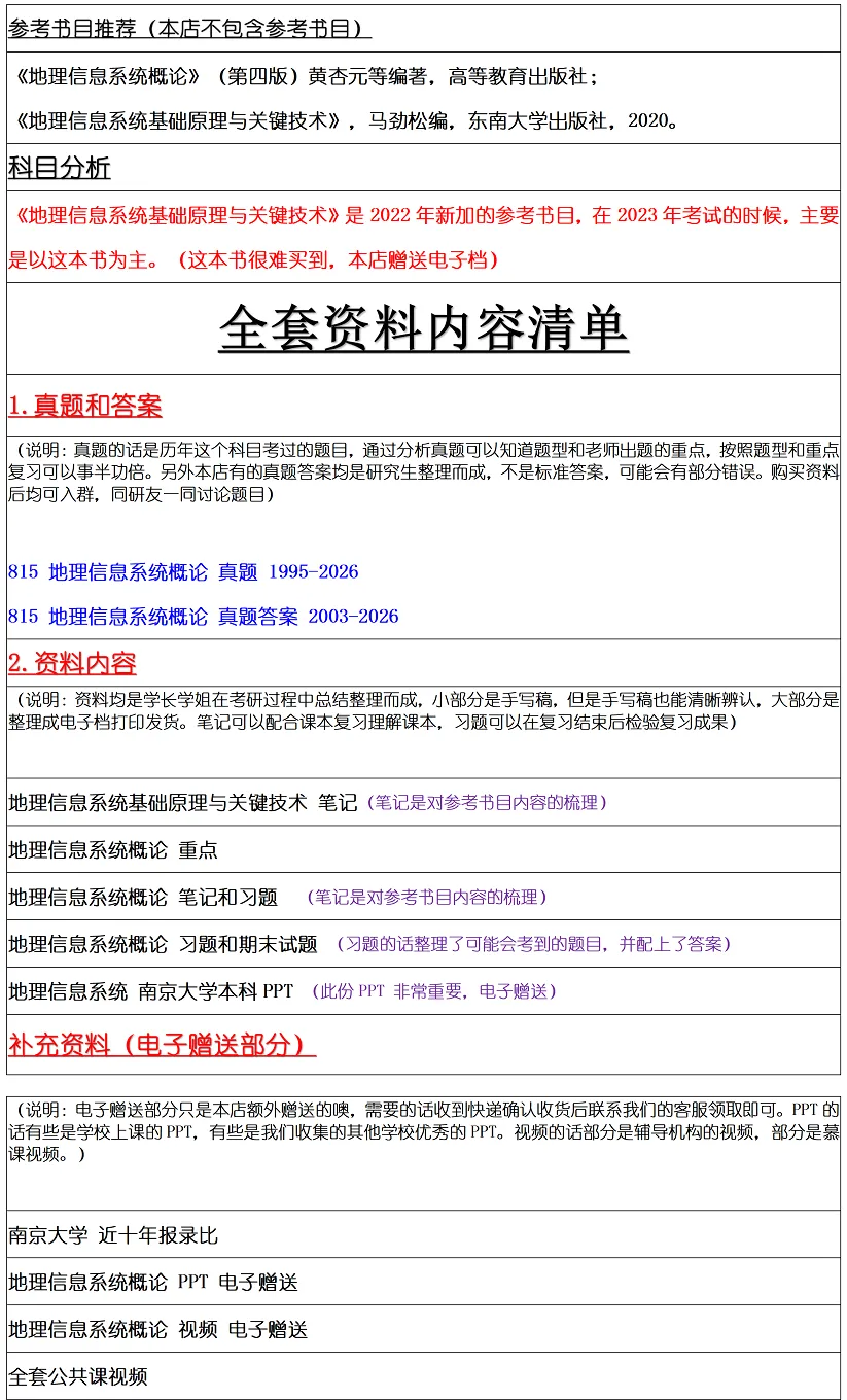 南京大学2027考研真题资料 | 南京大学地图学与地理信息系统考研815地理信息系统概论答案笔记题库|持续更新中……-第9张图片-四季读书网 南京大学2027考研真题资料 | 南京大学地图学与地理信息系统考研815地理信息系统概论答案笔记题库|持续更新中……-第9张图片-四季读书网