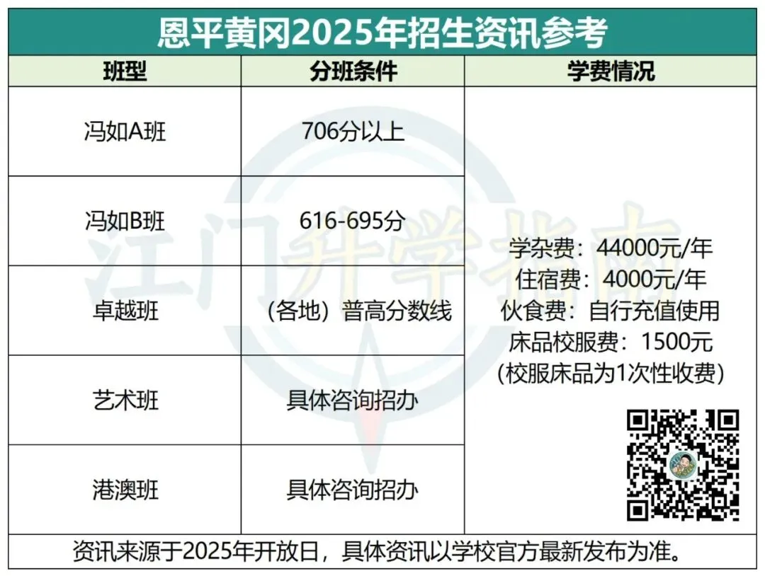 初三升学注意!恩实、广雅、名冠初升高开放日预报名通道开启-第4张图片-四季读书网