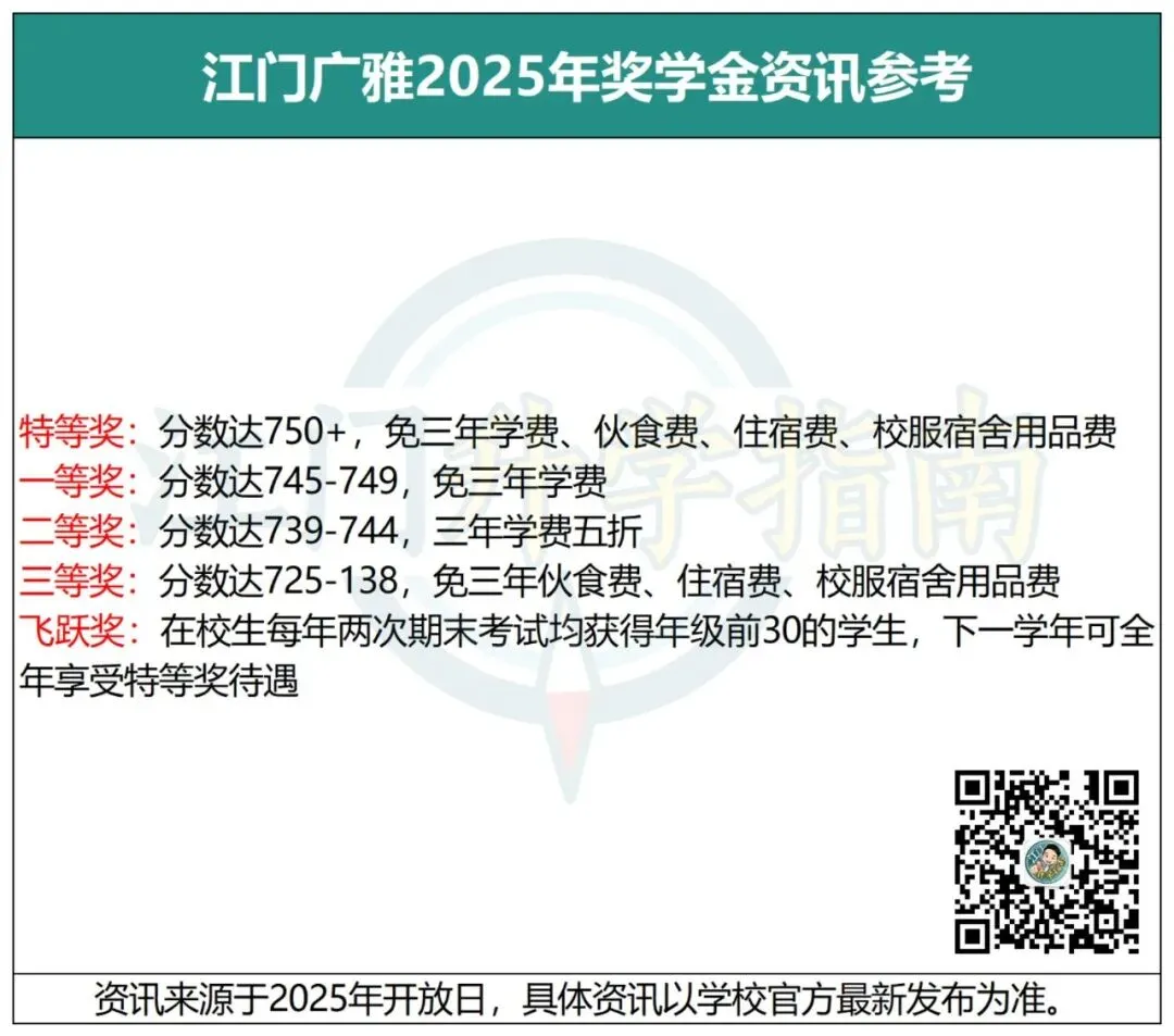 初三升学注意!恩实、广雅、名冠初升高开放日预报名通道开启-第9张图片-四季读书网