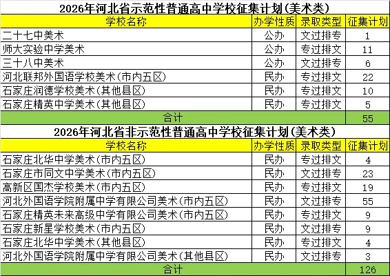 庄里“初三中等生”进好高中的一条捷径!-第3张图片-四季读书网