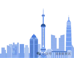 2026深圳中考普高率排名,仅供参考-第1张图片-四季读书网